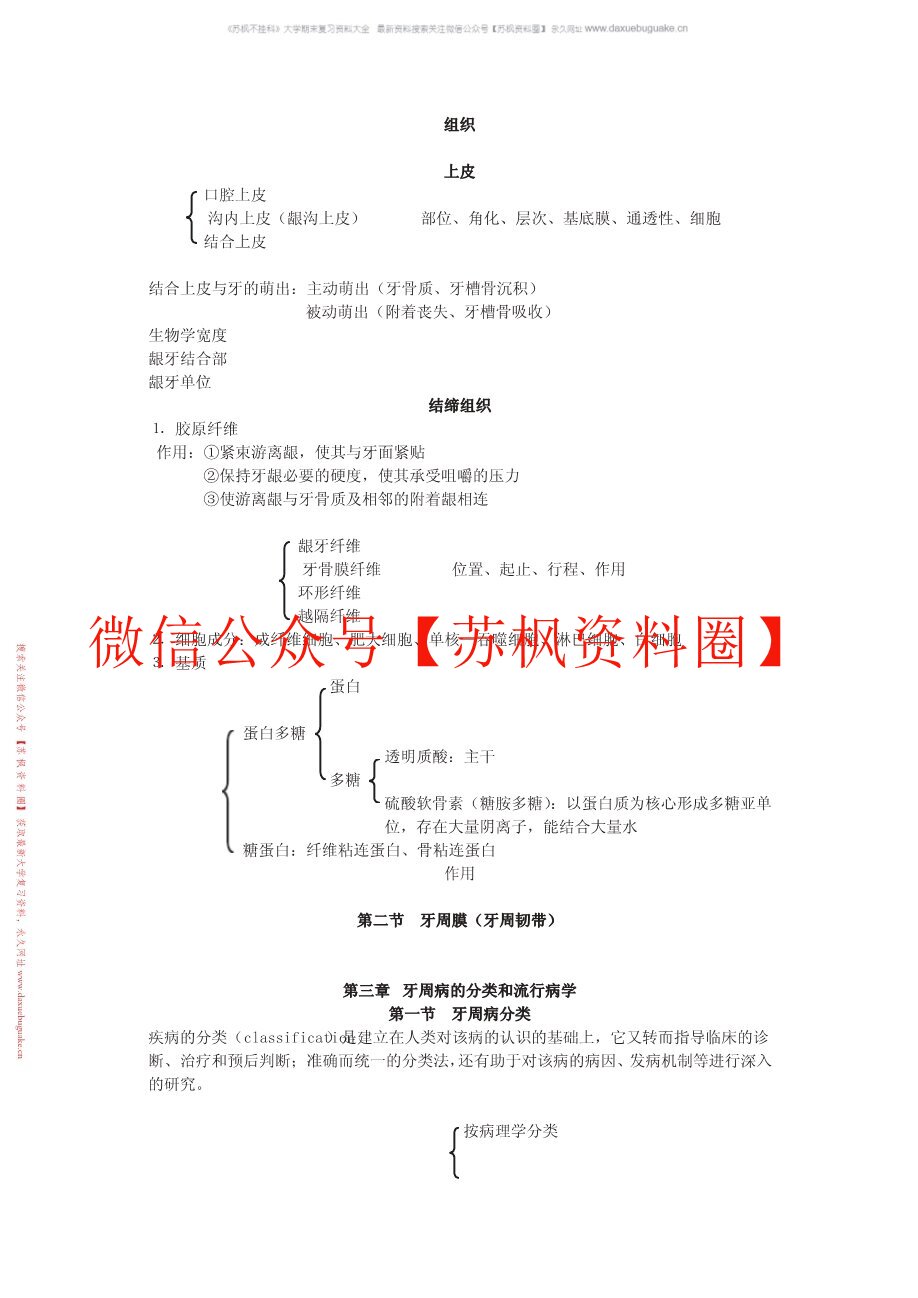 牙周病学